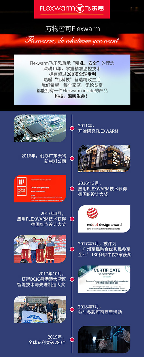 飞乐思